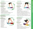 упражнения для ортопедических массажных ковриков ортодон, 4 страница